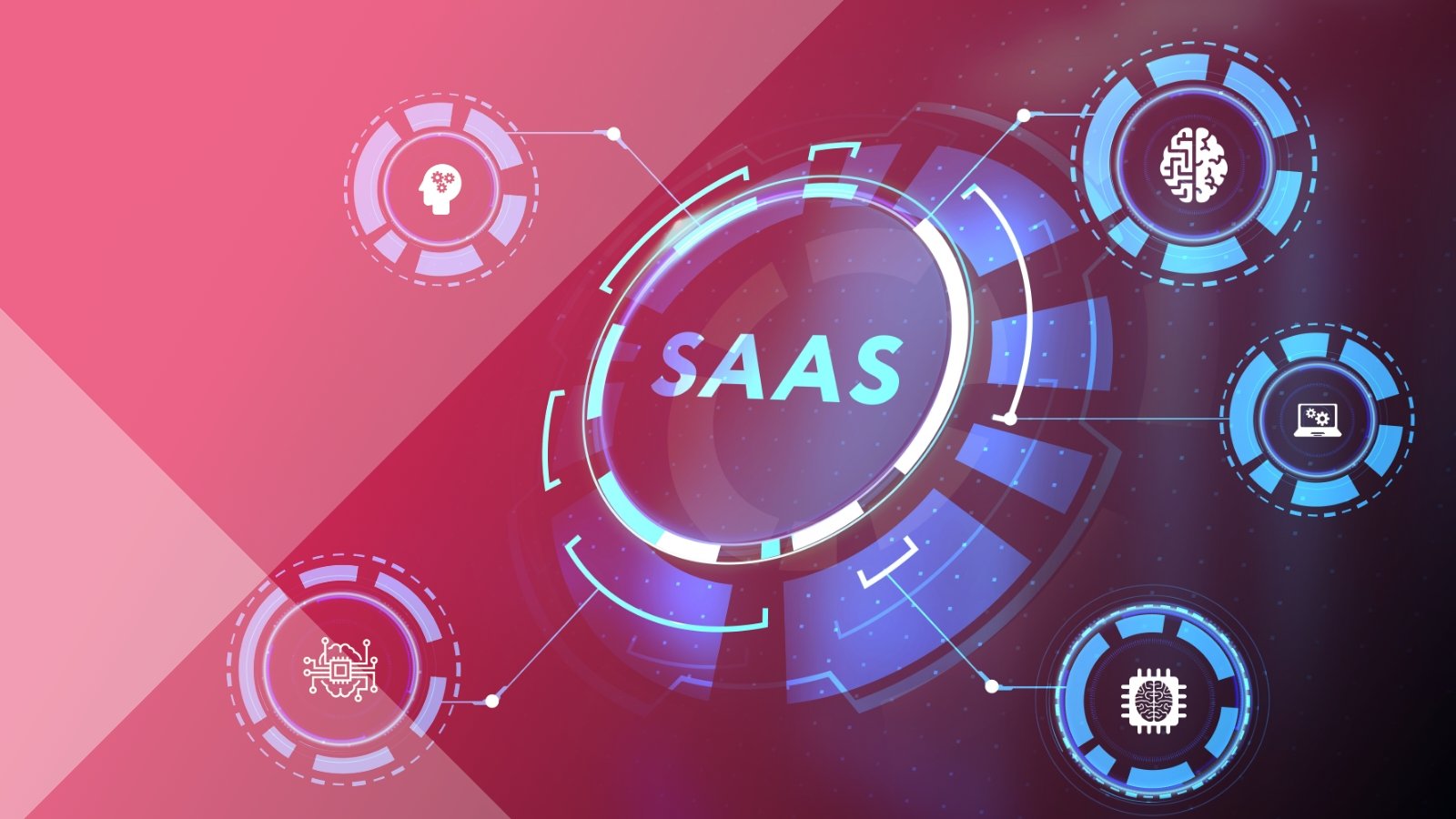 SaaS contracts